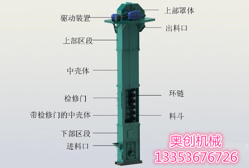奧創(chuàng)環(huán)鏈斗式提升機結(jié)構(gòu)圖