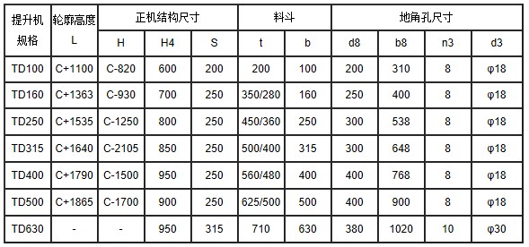 皮帶斗式提升機參數表 皮帶斗式提升機參數表