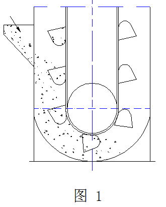 掏取式 掏取式